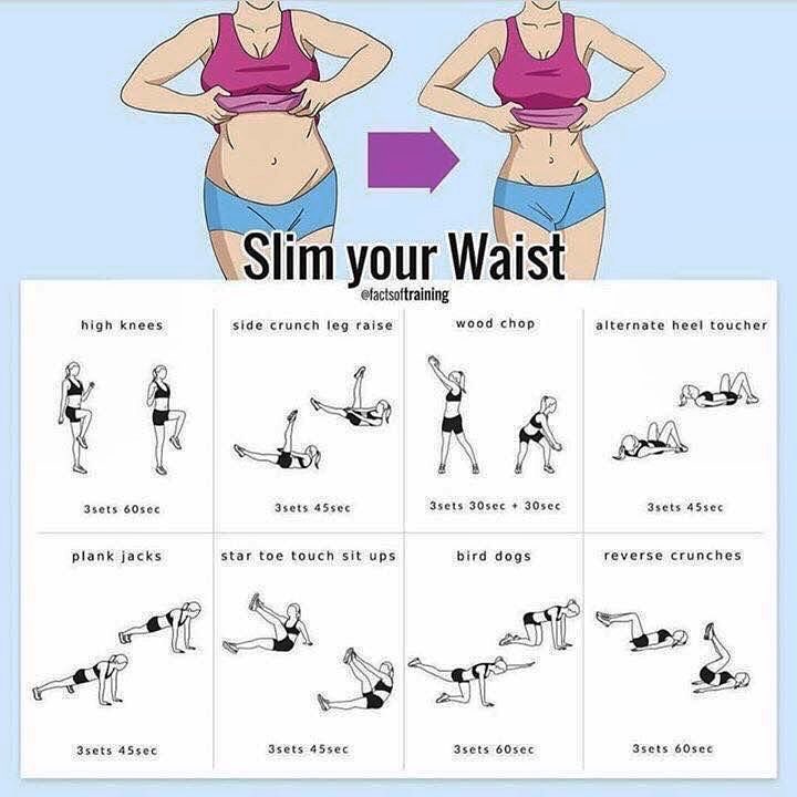 Slim your Waist - weighteasyloss.com