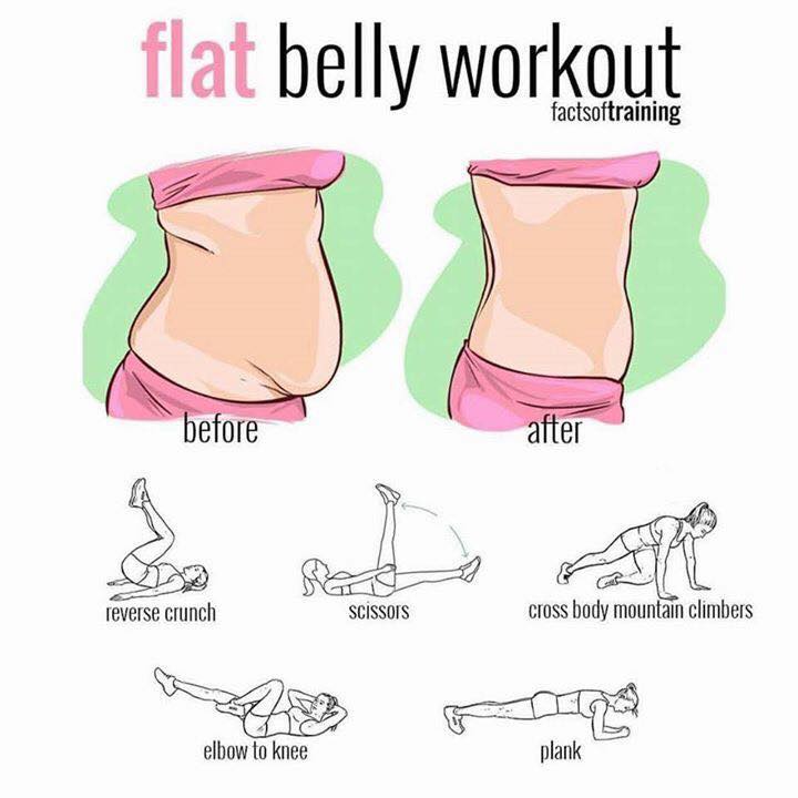 flat belly workout - weighteasyloss.com