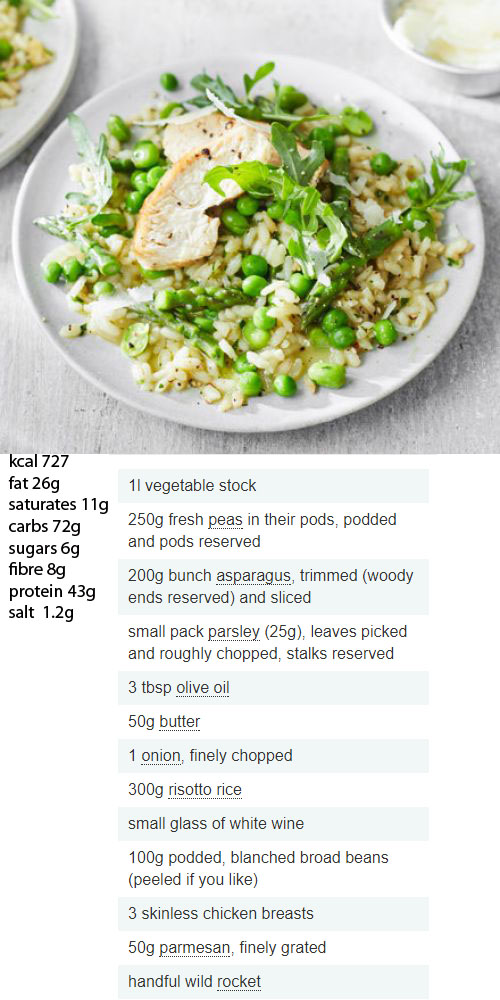 Pea, broad bean & rocket risotto with chicken