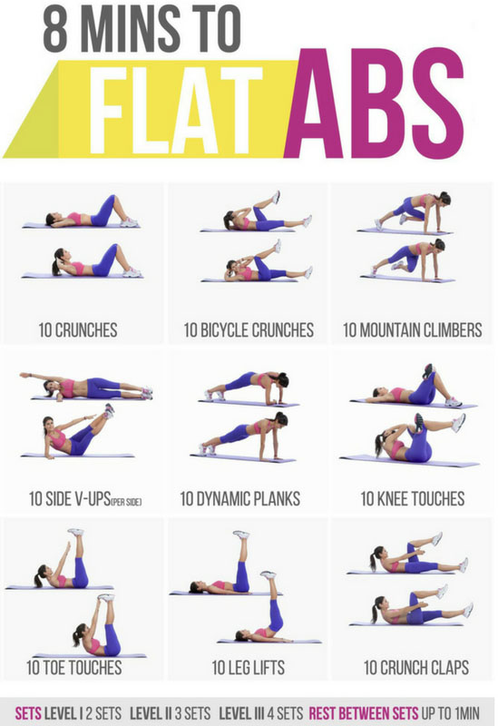 ABS workout