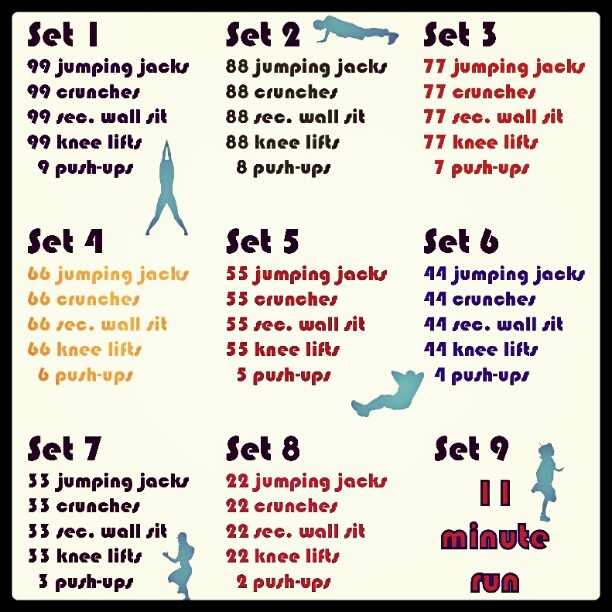 Set 9 Exercise rehabilitation