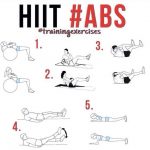 HIT exercise ABS