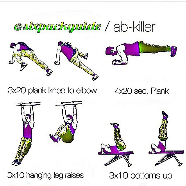 Exercise for AB