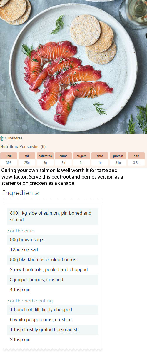 Beetroot & blackberry cured salmon