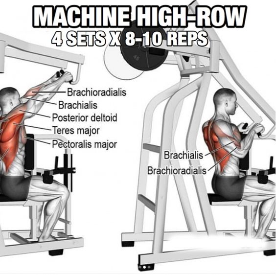 Machine high-row