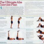The Ultimate ABS Exercise Plan