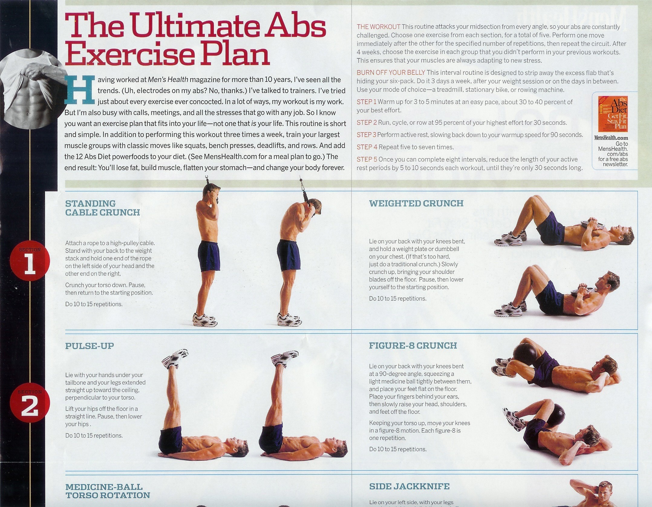 The Ultimate ABS Exercise Plan