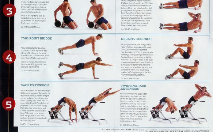 The Ultimate ABS Exercise Plan