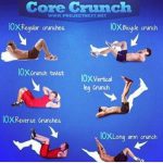 Core CRUNCH