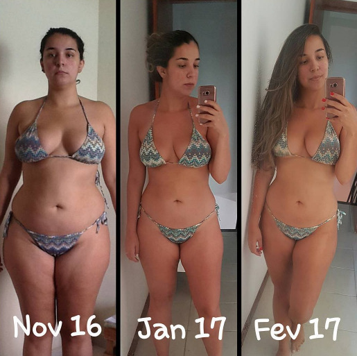 Body, Weight Loss success stories