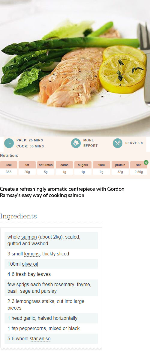 Salmon baked with herbs & caramelised lemons