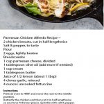Parmesan Chicken Alfredo Recipe
