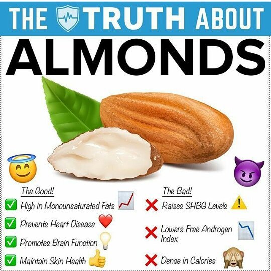 Almonds nutrition