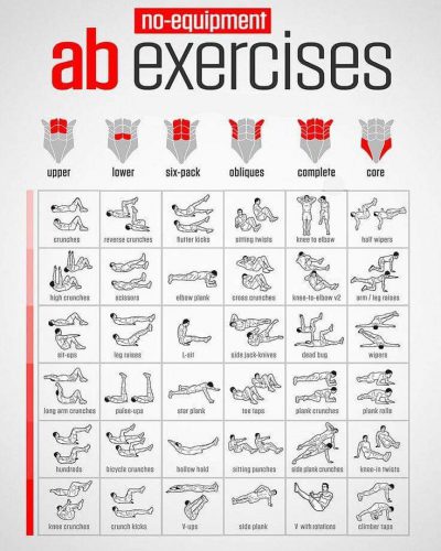 Abs Exercises