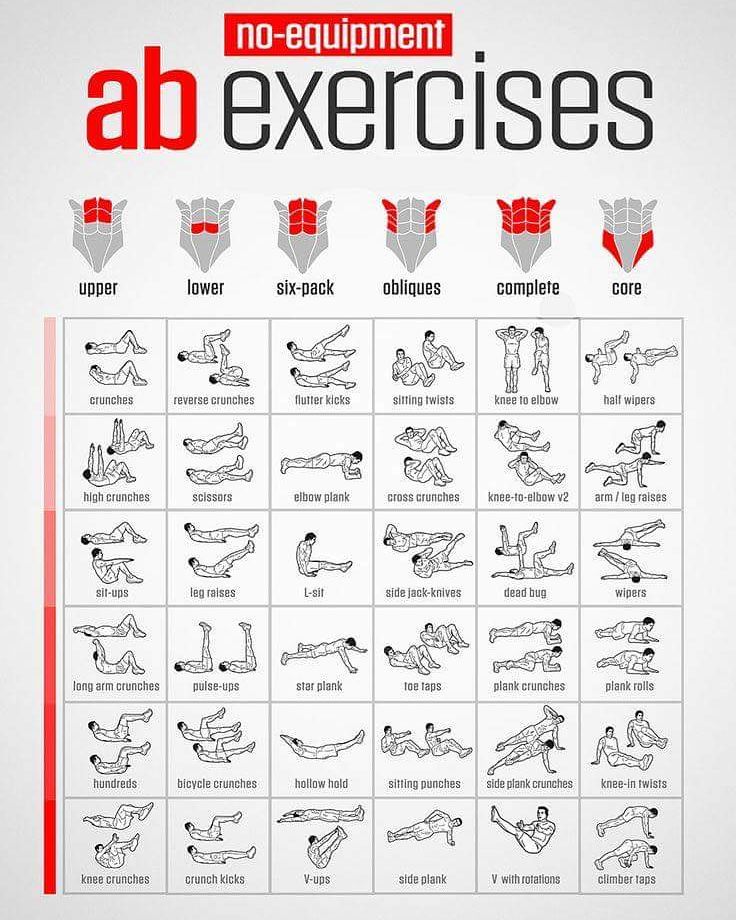ABS Exercises