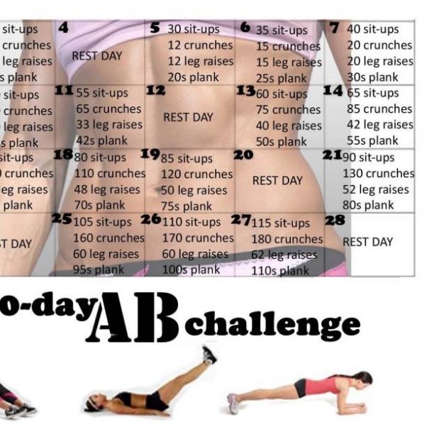 28 day AB Challenge