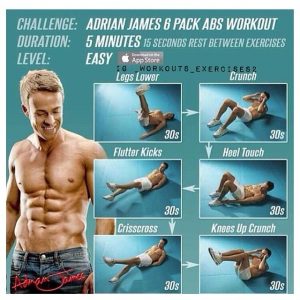 6 pack ABS