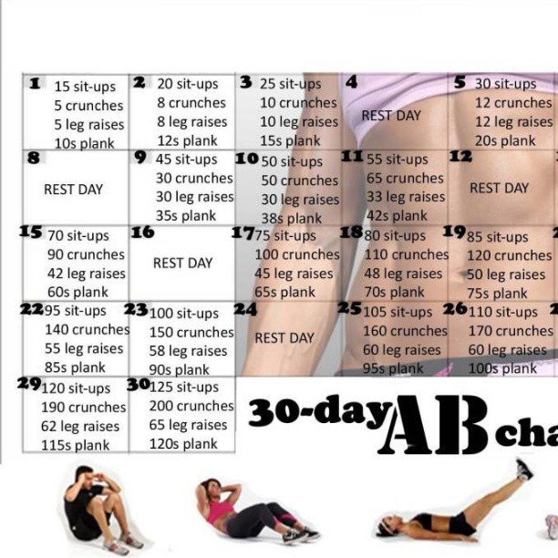 30 day AB Challenge