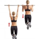 Pullups for Women