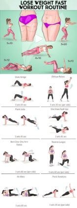 Lower Belly Workout | Guide