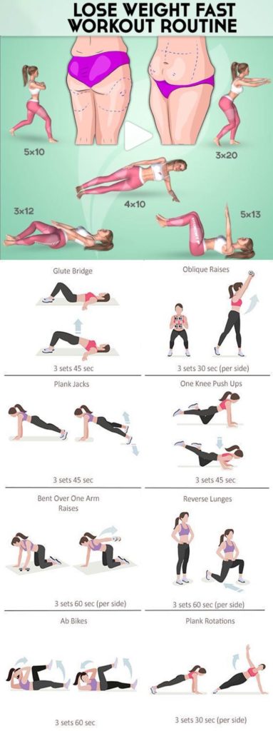 Lower Belly Workout | Guide