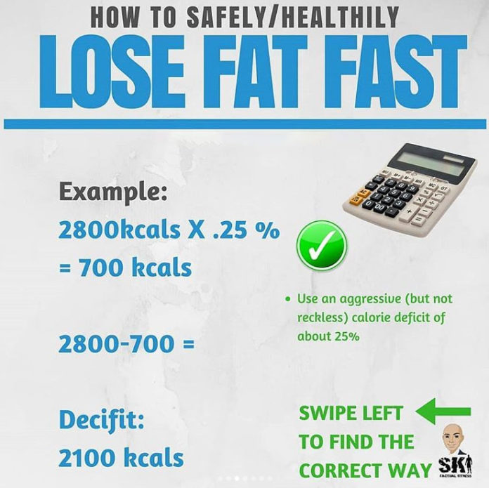 A Perfect Starter Workout for Weight Loss!