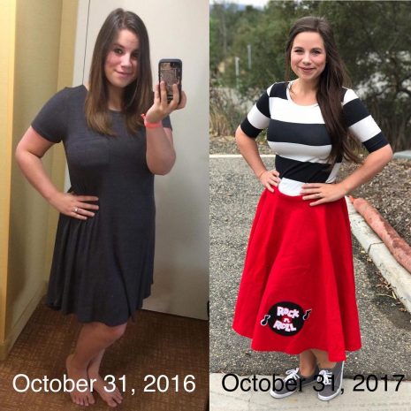 1400 Calorie Meal Plan For Weight Loss High Protein