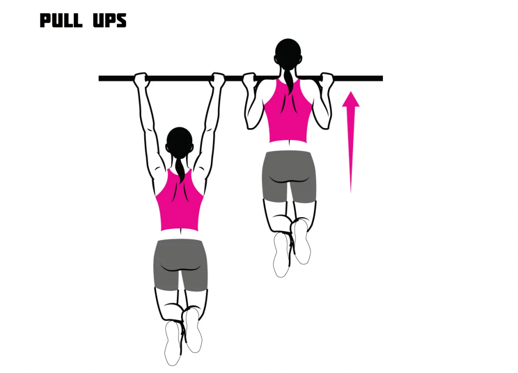 How to Do Pull ups
