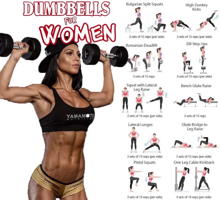 Dumbbell Exercises for Women Guide & Tips