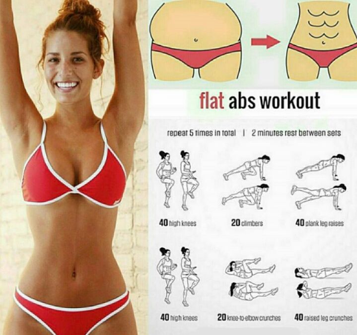 flat abs workout