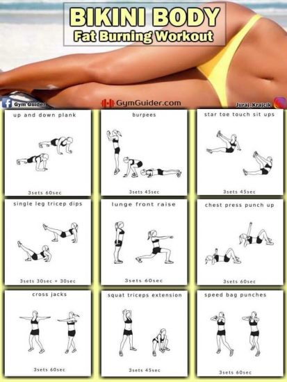 Bikini body , fat burning workout