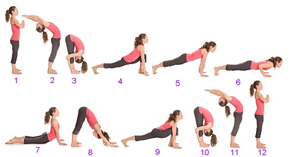An All-Around Yoga Exercise: 12-Step Salute to the Sun
