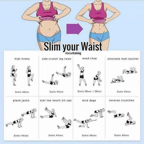 Slim your Waist