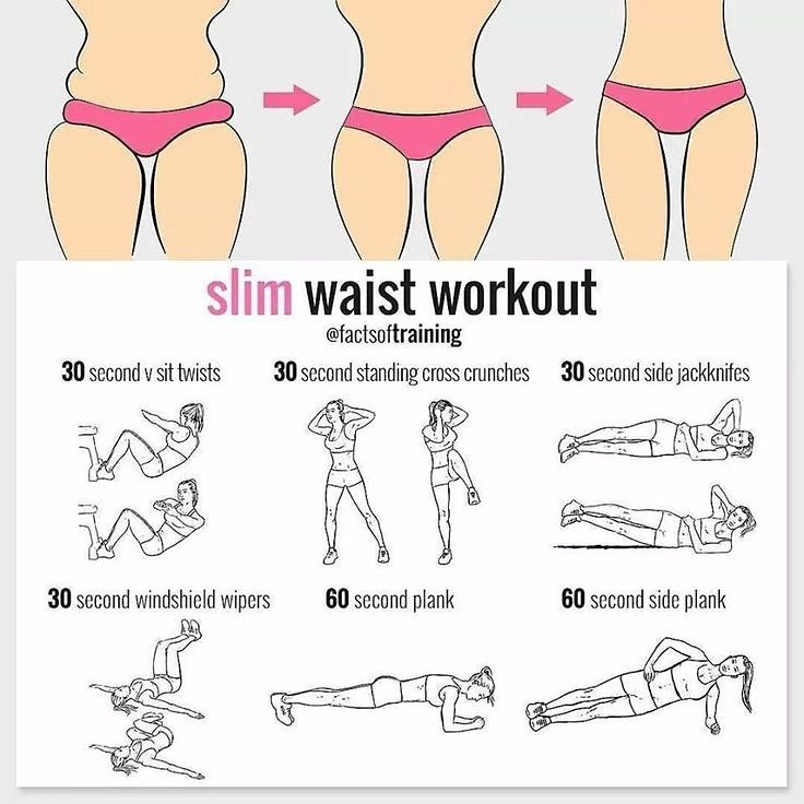 slim waist workout