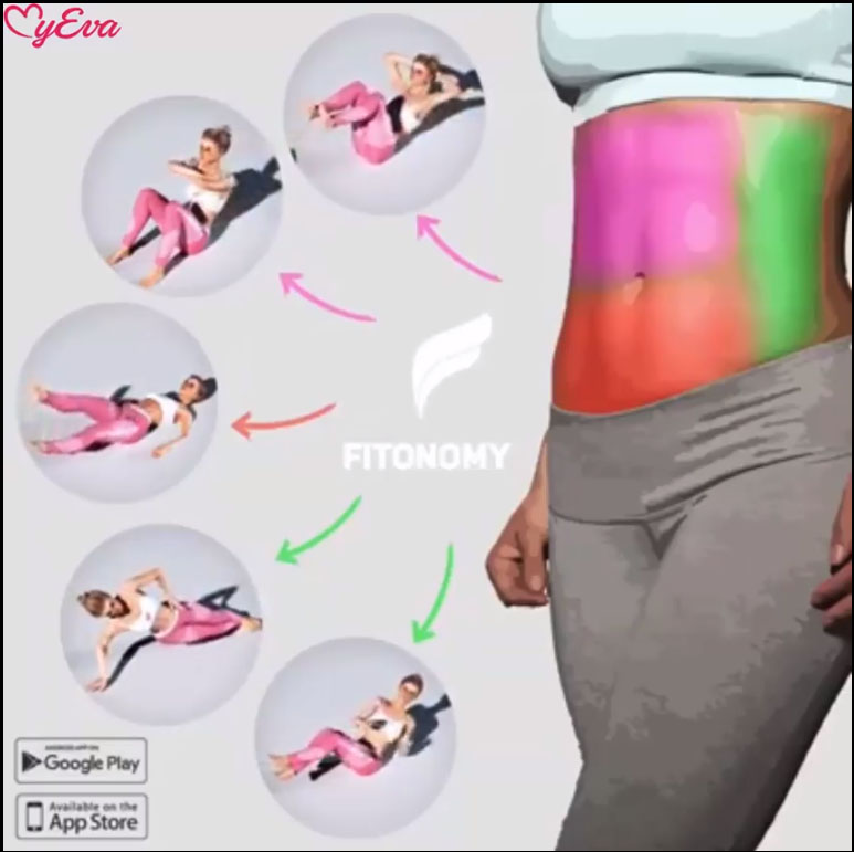 Exercises for ABS