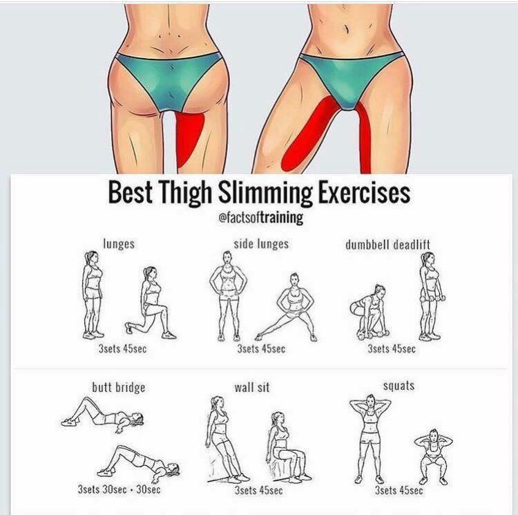 Best Thigh Slimming Exercises