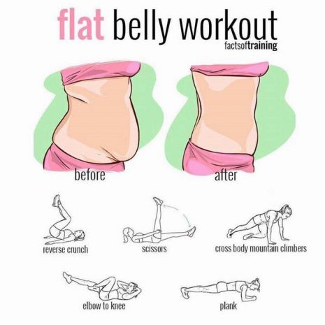 Flat Belly Workout