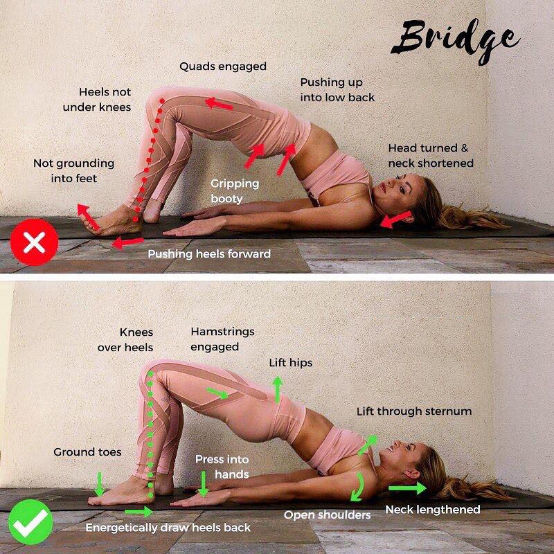 Yoga Сorrect exercises
