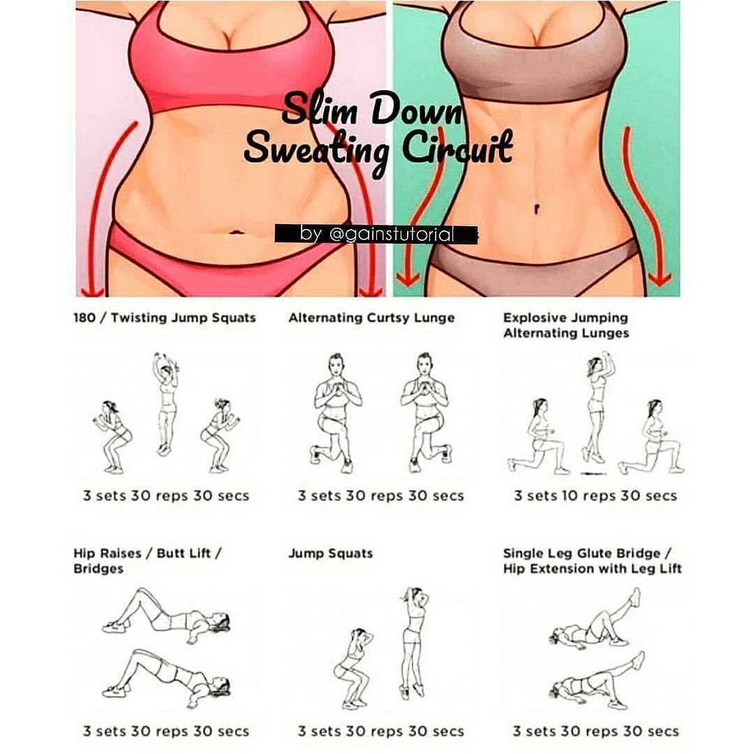 Slim down sweating circuit 