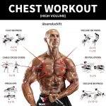 High Volume Chest Workout