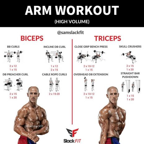 High Volume Arm Workout