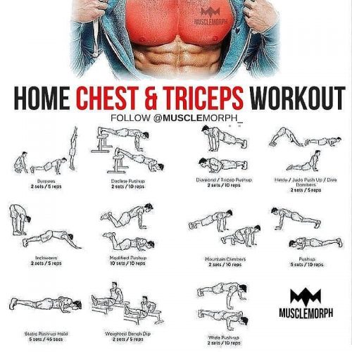 home chest & Triceps workout