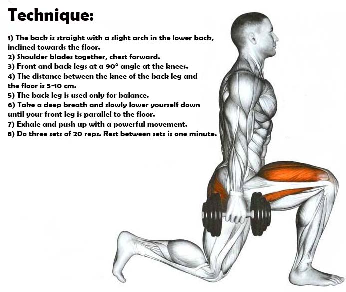 How to Do Lunges