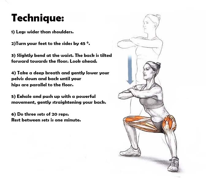How to Do Plie squats