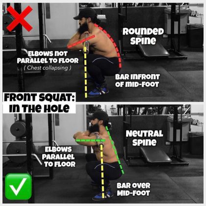 How To: Front Squat (Barbell) | The Squat on the Chest