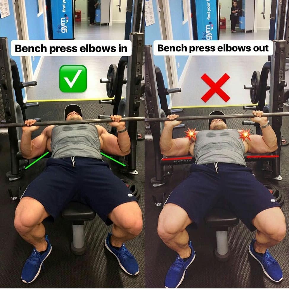 correctnes chest exercises