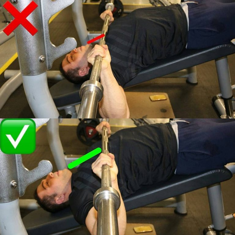 Chest training and correct execution