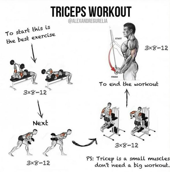performing triceps exercises
