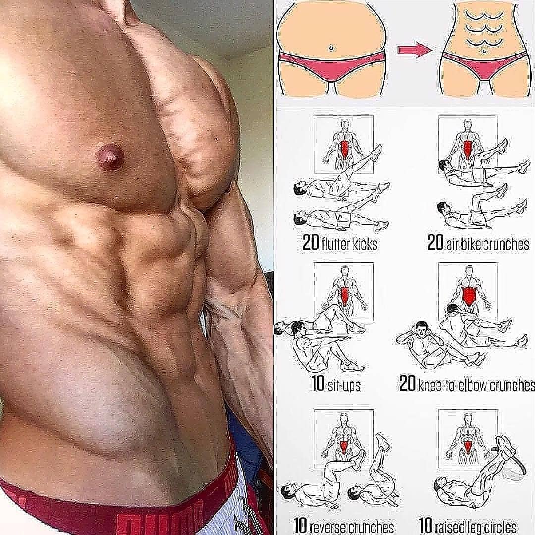 training of abdominal muscles