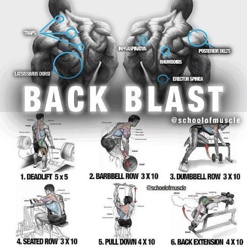 back blast exercises for huge back